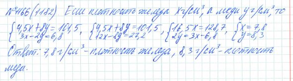 Ответ к задаче № 1166 (1182) - Рабочая тетрадь Макарычев Ю.Н., Миндюк Н.Г., Нешков К.И., гдз по алгебре 7 класс